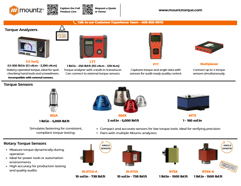 Anaylzers Sensors Bang Sheet Side 1