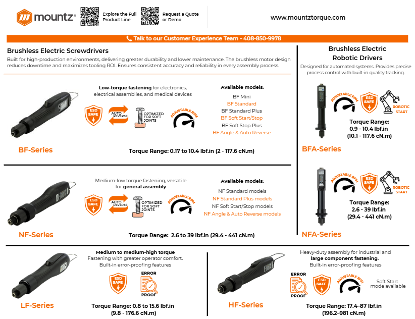Brushless Screwdrivers Page 1 Bang Sheet