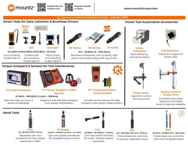 Consol Bang Sheet Side 1