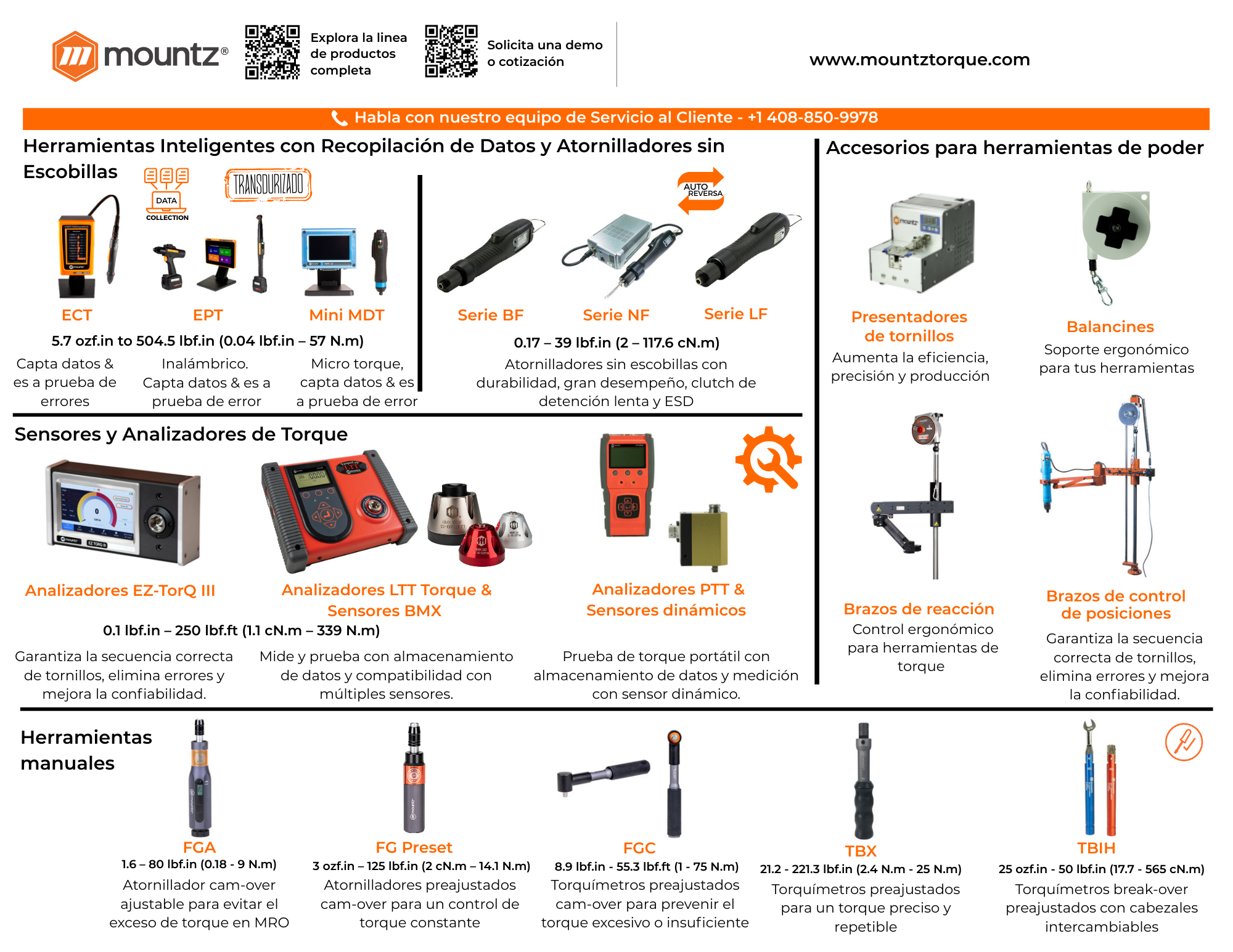 Consolidated cover bang sheet