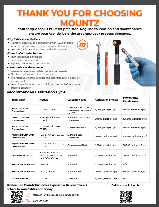Hand Tools Service Card Cover