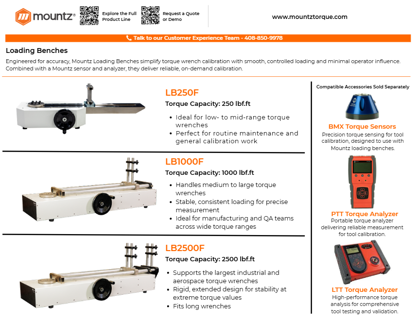 Loading Bench Cover Page