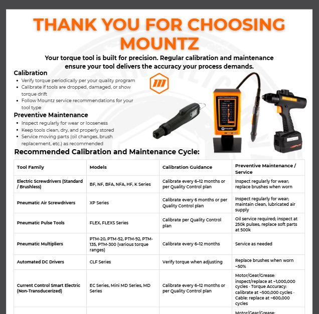 Mountz Power Tools Service Card Cover