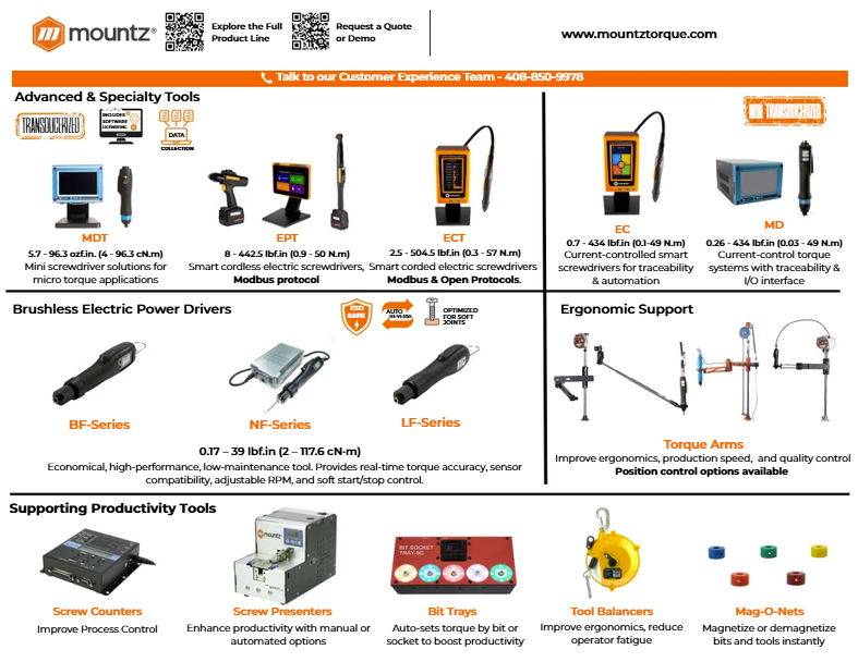 Power Tools Bang Sheet Side 1