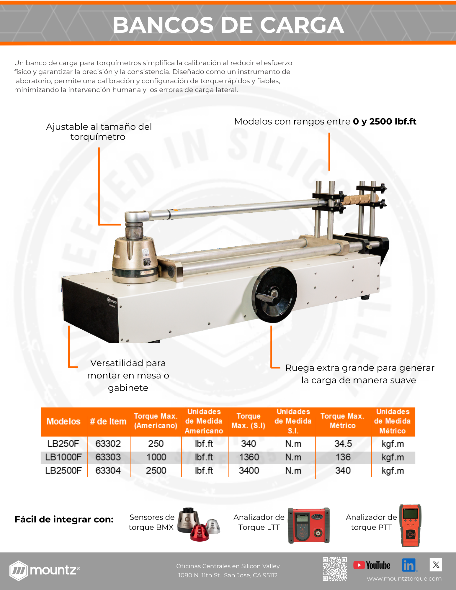 SPA - Mountz Loading Benches