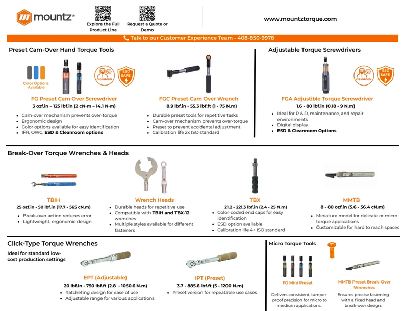 Sales Bang Sheet Hand Tools Side 1