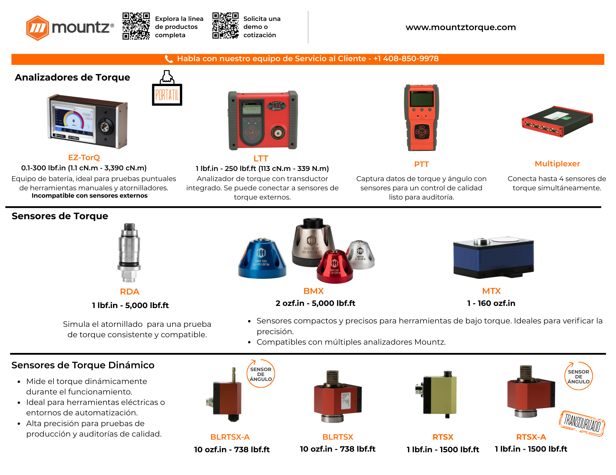 Sensor and Analyzers cover bang sheet